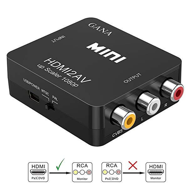 HDMIをコンポジットへ変換、 HDMI to AV変換アダプタ 1080P対応 HDMI入力をコンポジット出力へ変換コンバーター USB電源供給